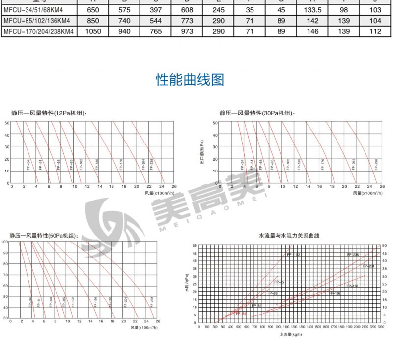 BB电子·(china)官方网站_产品5221