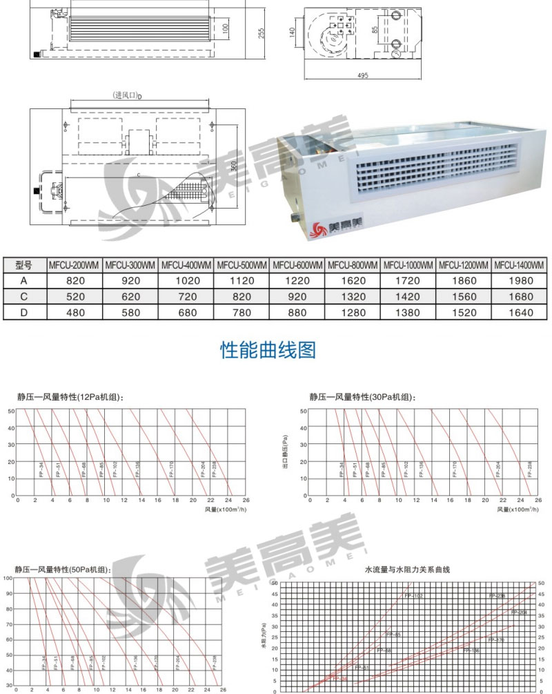 BB电子·(china)官方网站_产品6856