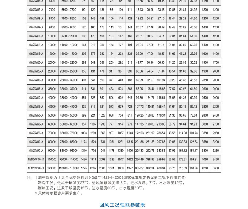 BB电子·(china)官方网站_产品7561
