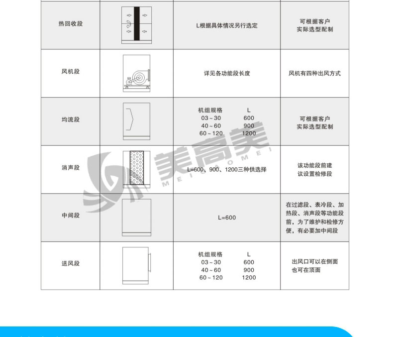 BB电子·(china)官方网站_产品9002