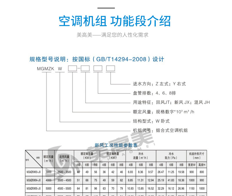 BB电子·(china)官方网站_首页5553
